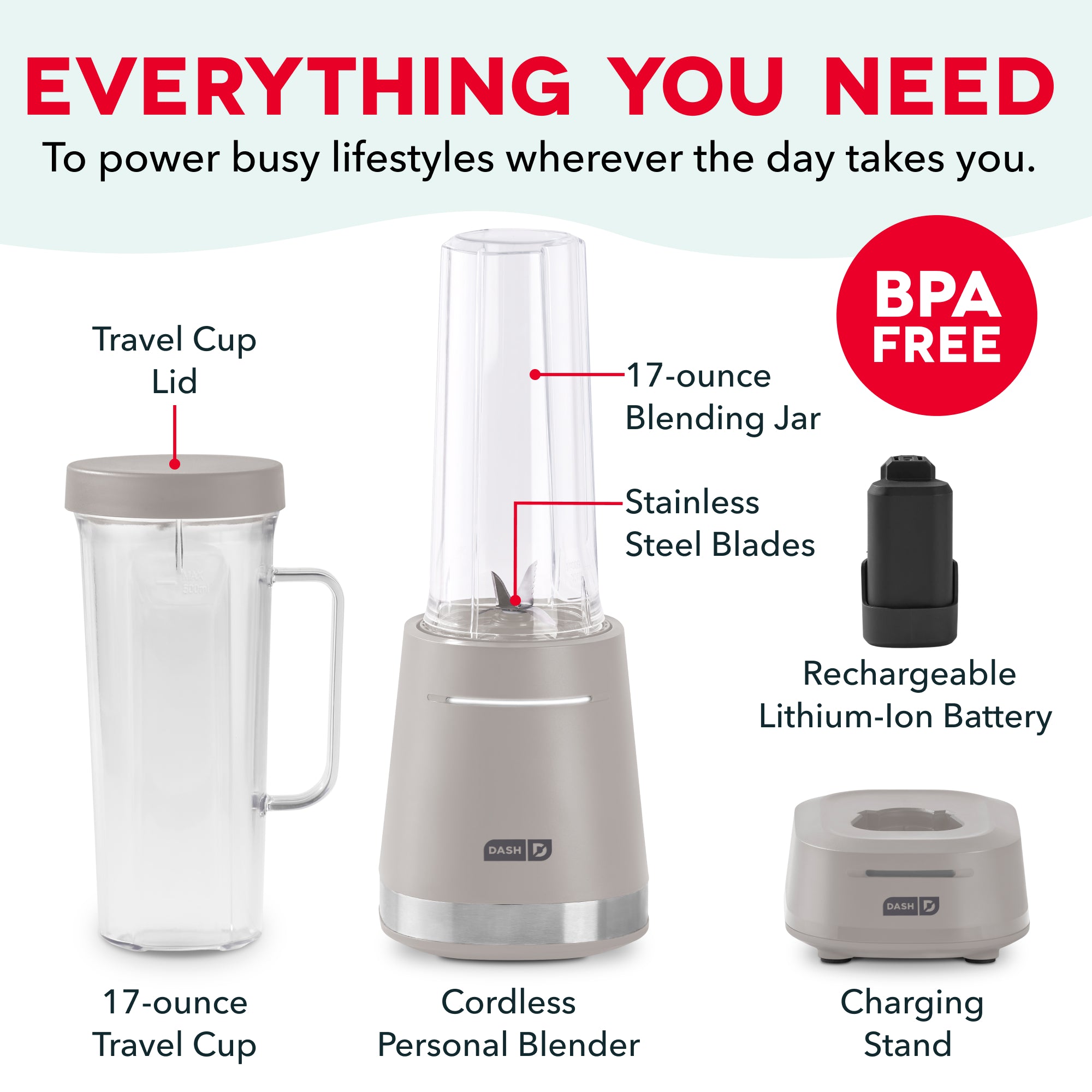 Cordless Personal Blender
